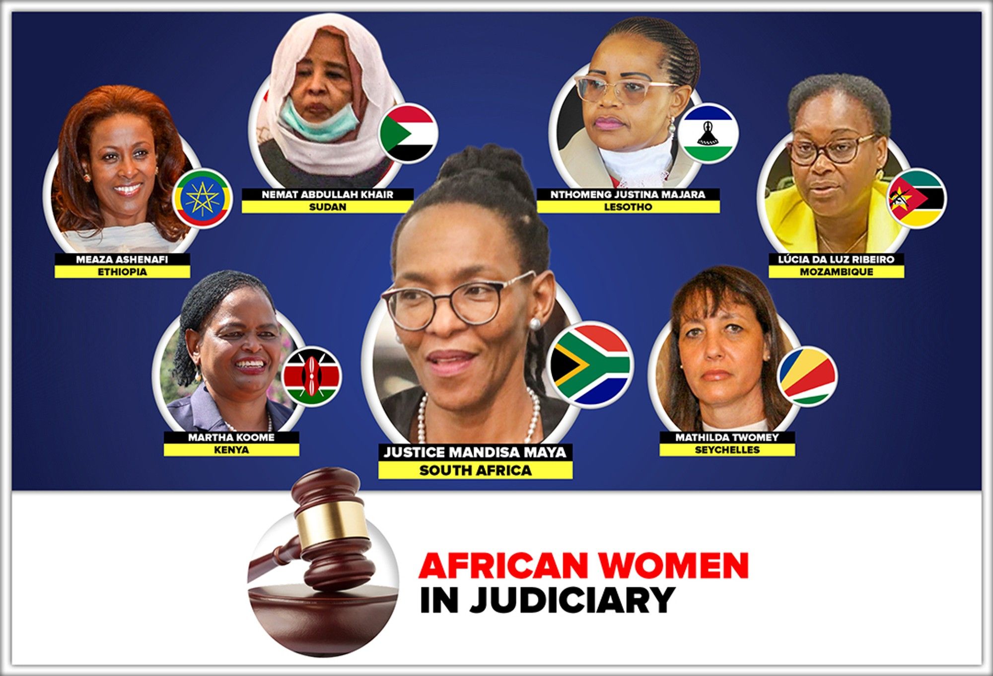 Top judicial appointments bode well for transformation