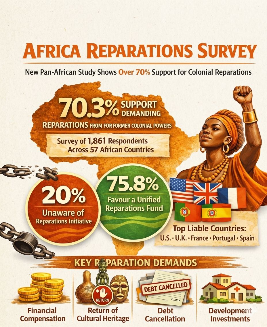 An open letter to the dismissive: Reparations and the cost of historical injustice