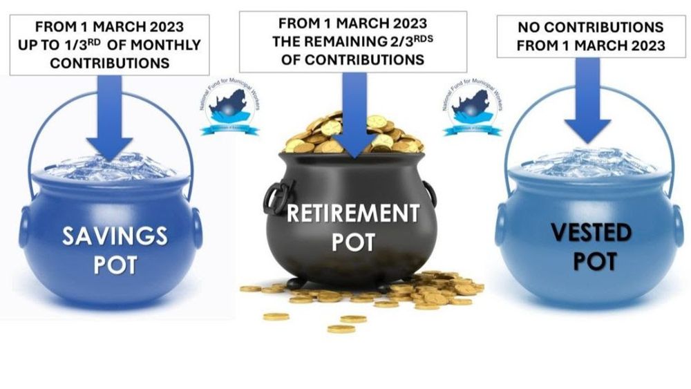 PFA investigates municipal workers’ grievances over two-pot applications
