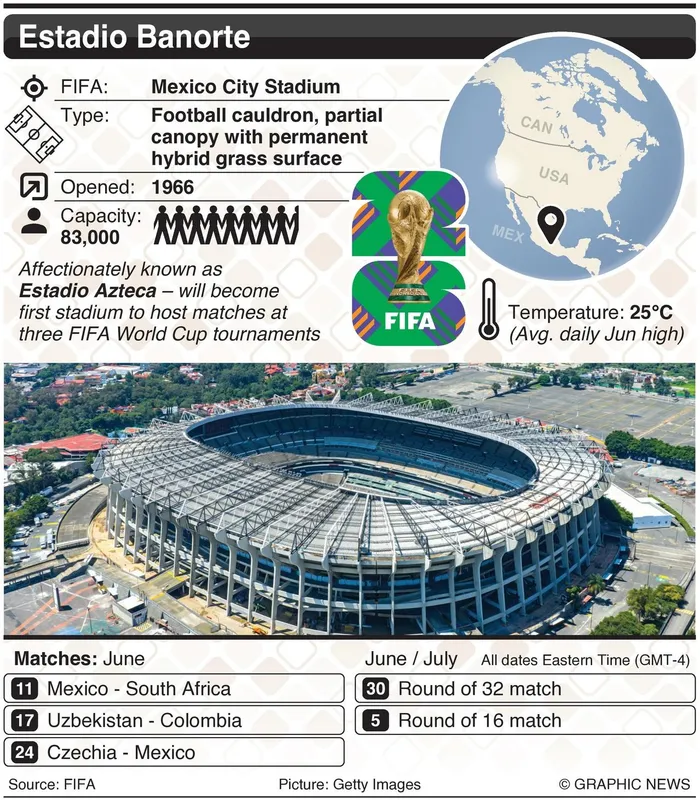 The venue for Thursday night's Fifa World Cup clash between Mexico and South Africa. 
