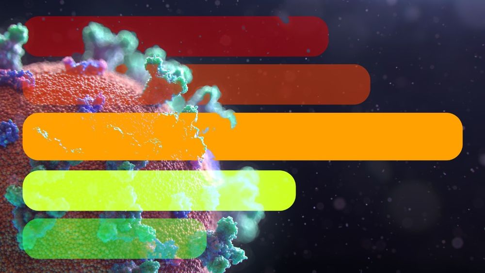 What is seroprevalence testing?