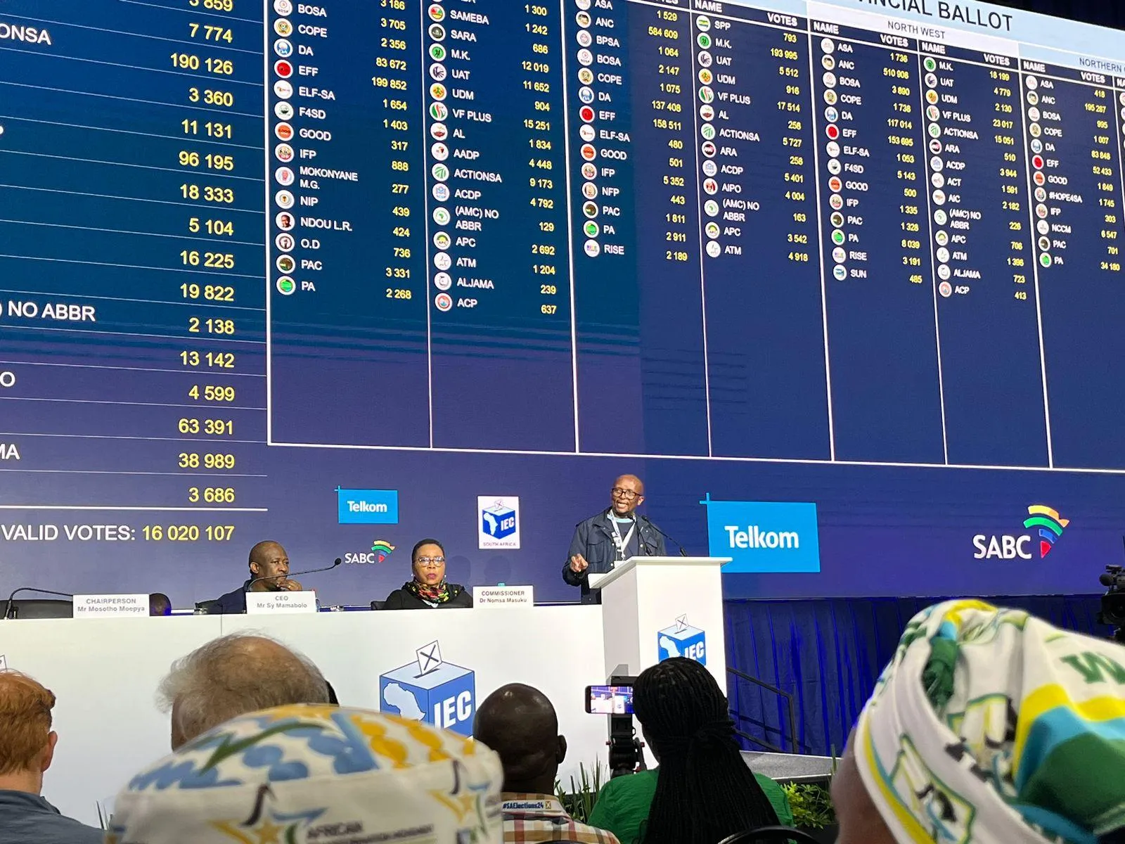LIVE BLOG | BREAKING NEWS: IEC to declare election results on Sunday despite threats from Zuma - Vimarsana News