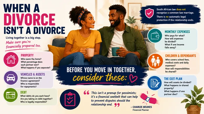 What to consider when you start cohabitating, 