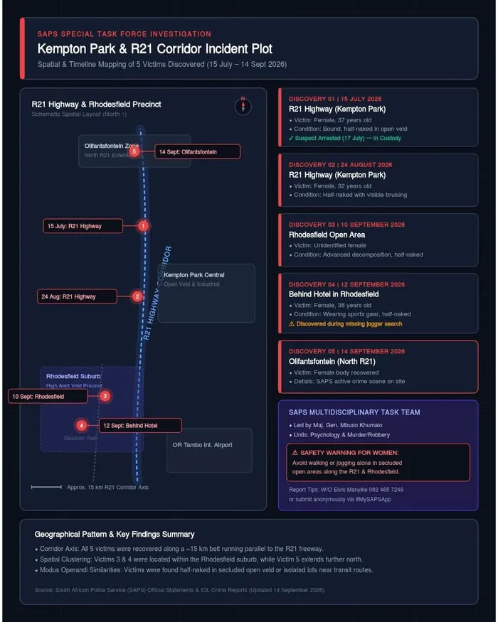 updated-map-where-the-6th-body-was-found-in-kempton-park-killings-saga