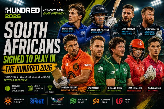 South Africans signed to play In The Hundred 2026