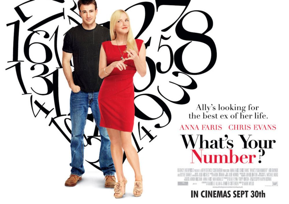 What’s your number?