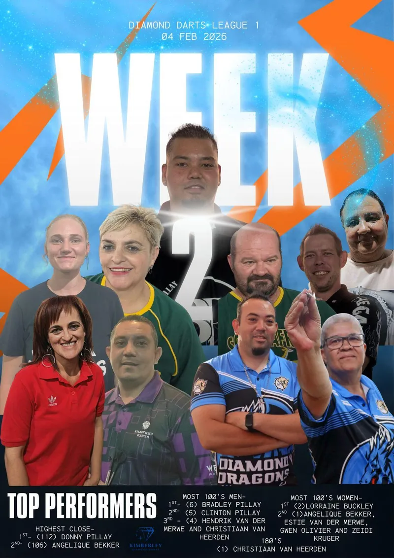 Kimberley Diamonds social darts league delivers high-scoring drama and nail-biting finishes