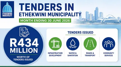 Concerns raised over R31 million software purchase by eThekwini's CIID