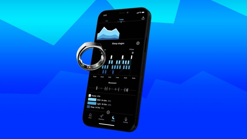 Oura Ring - the ultimate health wearable