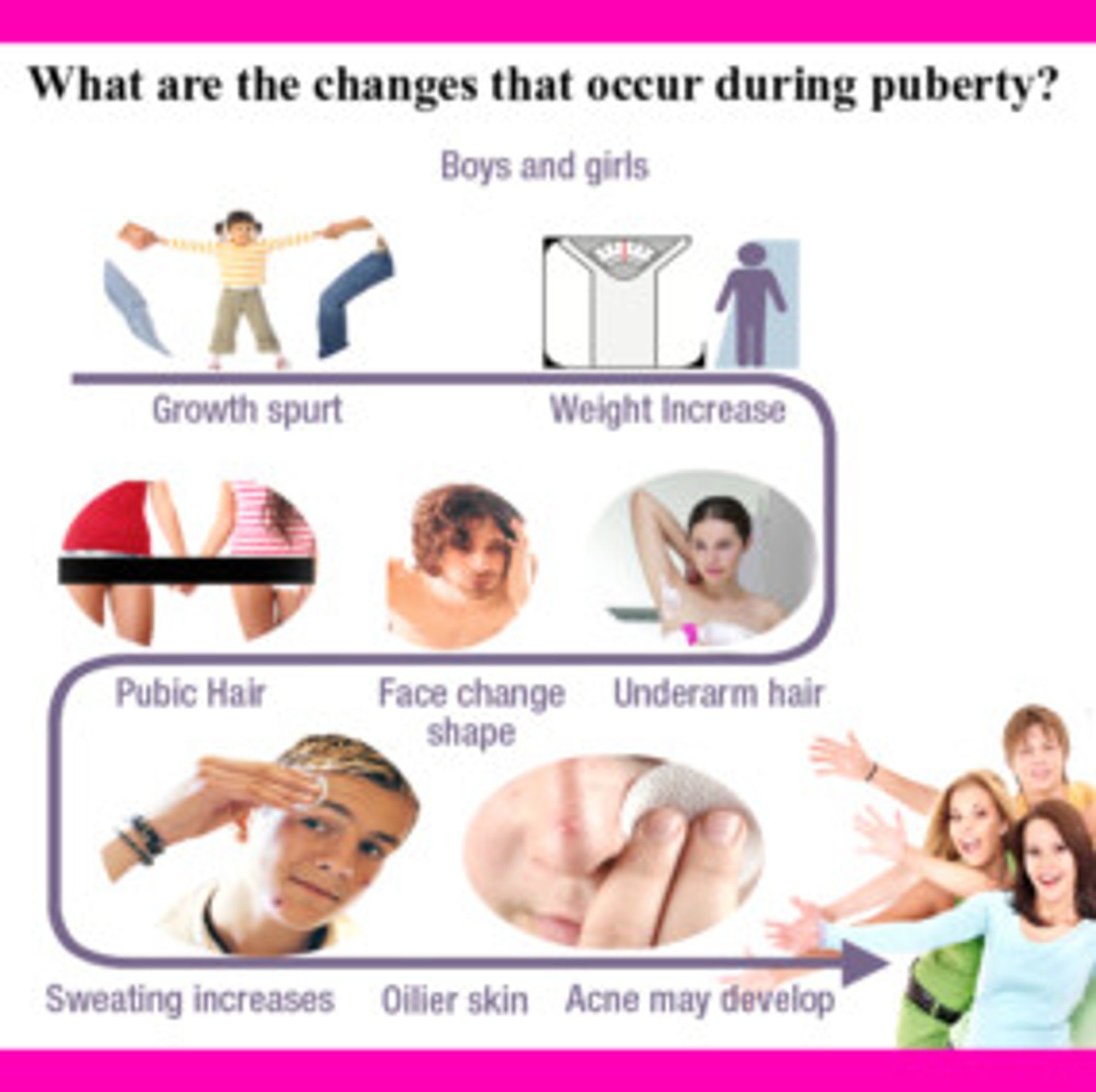 puberty pubic hair 