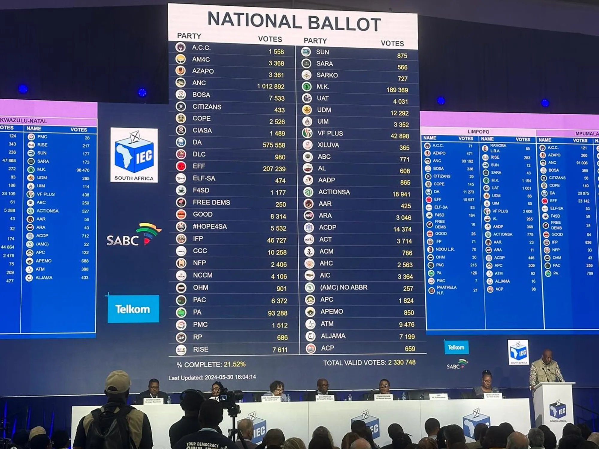 MK Party's early lead in KZN - Vimarsana News