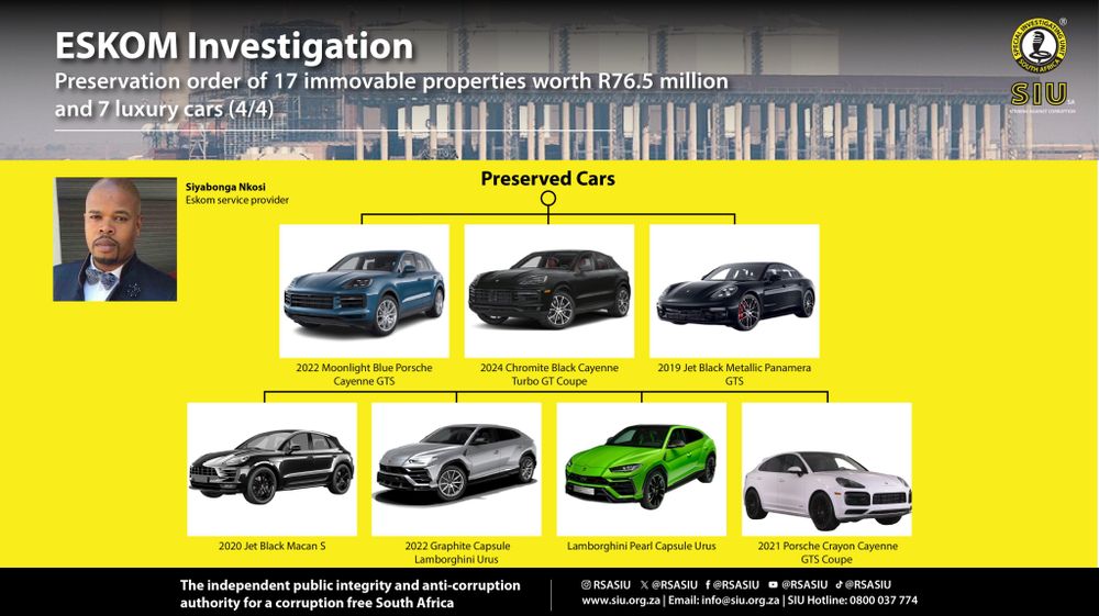 Eskom overcharging: SIU's bold move against Siyabonga Nkosi's luxury properties and vehicles