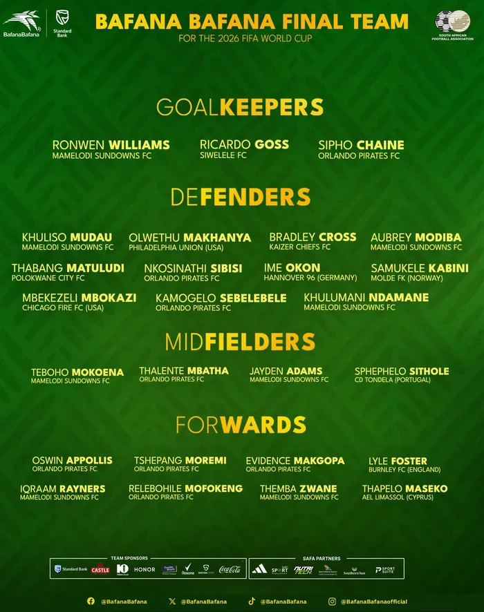 The Bafana Bafana 2026 Fifa World Cup squad.