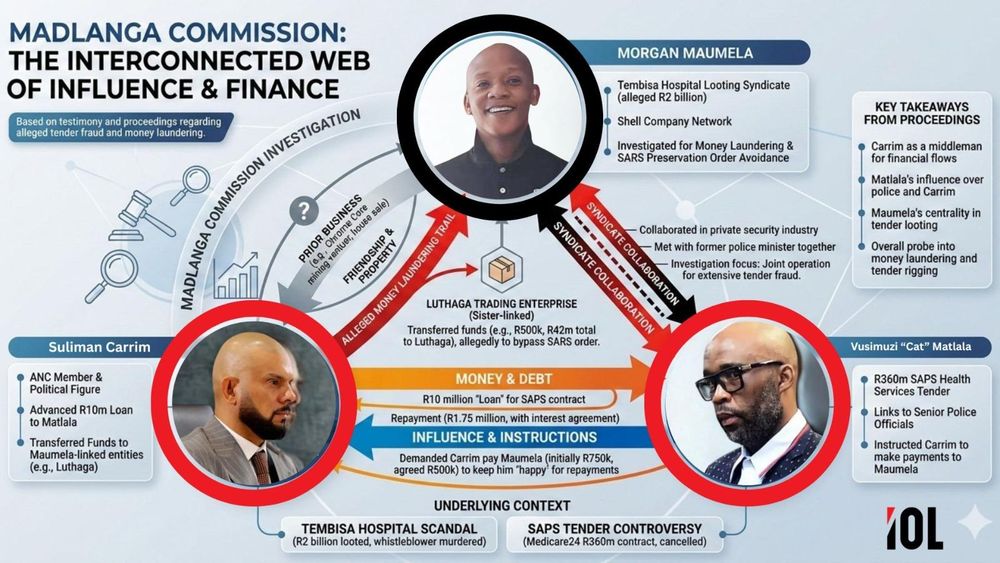 hangwani-maumela-is-my-friend-cat-matlala-tells-madlanga-commission