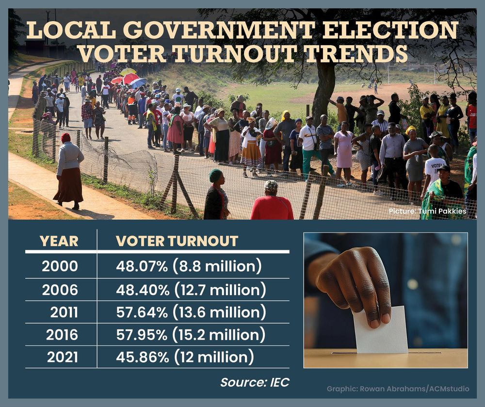 Freedom Day reflection: Communities demand accountability ahead of elections