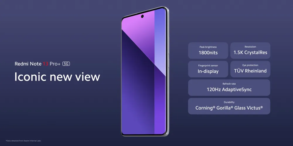 Redmi Note 13 Series, Redmi, Vodacom, Smartphones, Technology 