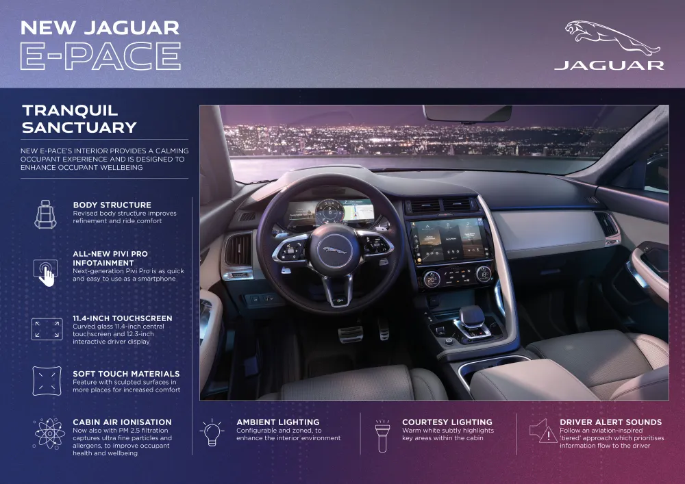 2021 E-Pace is one of the most advanced Jaguar vehicles sold in South Africa