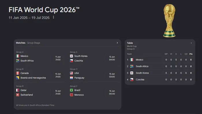 South Africa is up against Mexico for the first round - making that country a good choice to set up base.