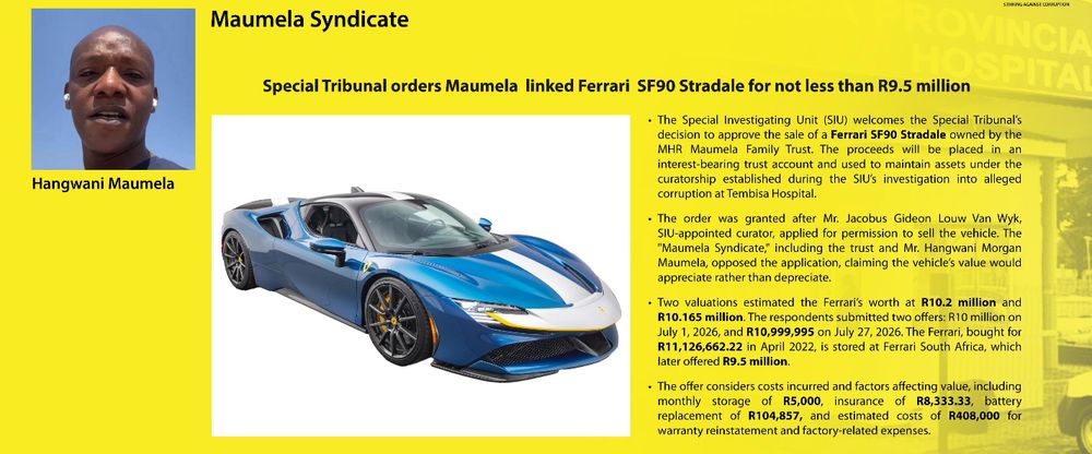 Tribunal orders sale of Maumela's R9.5 million Ferrari linked to Tembisa ...