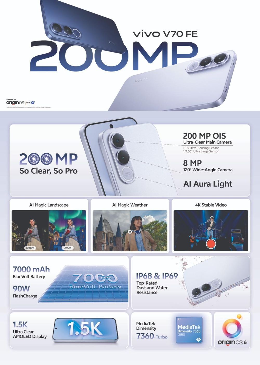 vivo V70 FE 5G Launches in South Africa with 200MP Imaging, Massive 7000mAh Battery and Flagship-Level Durability