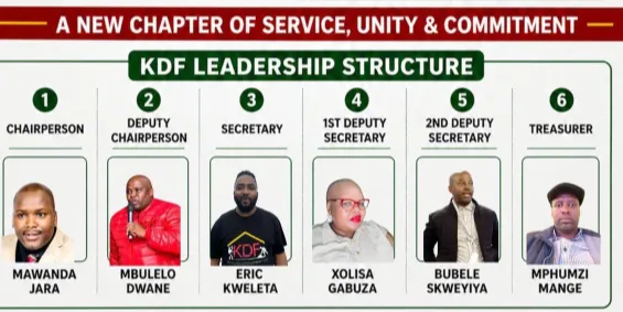 The newly elected Khayelitsha Development Forum leadership team unveiled after the organisation’s two-day elective conference.