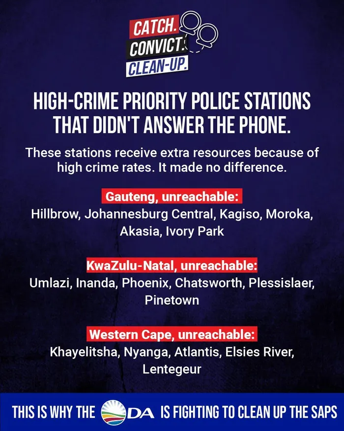 Deputy Spokesperson on Police, Ian Cameron, said their nationwide audit of 1,025 police stations found that more than half could not be reached by telephone. The audit was conducted across all nine provinces using officially listed contact numbers.
