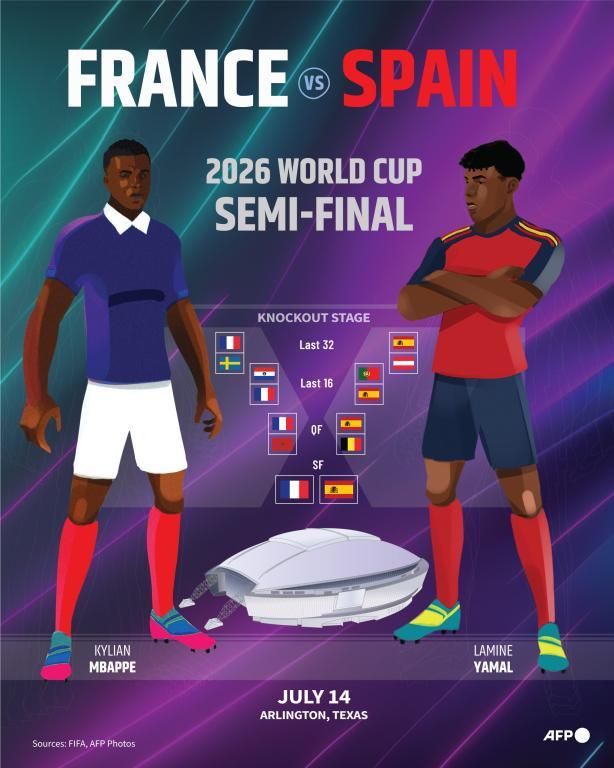 France contre Espagne : trois duels clés qui décideront la demi-finale de la Coupe du Monde