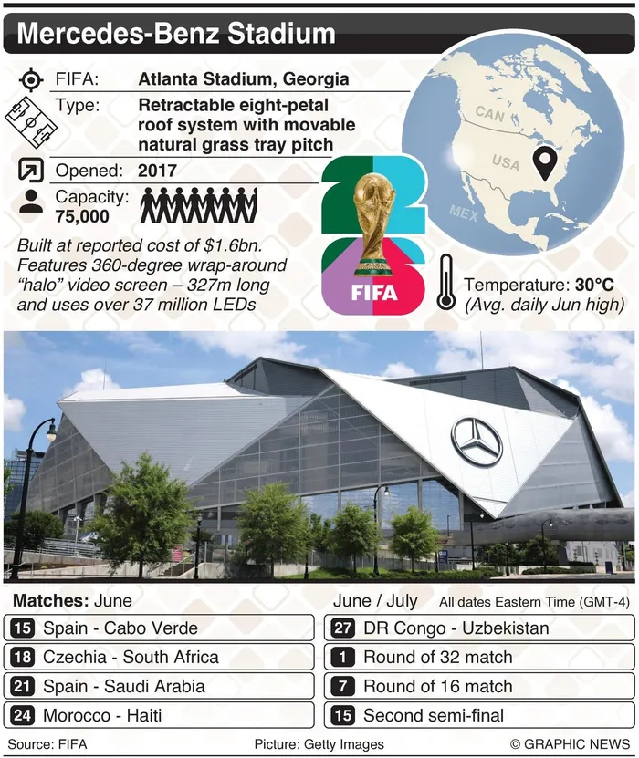 The stadium that South Africa will face Czech Republic in on Thursday night.