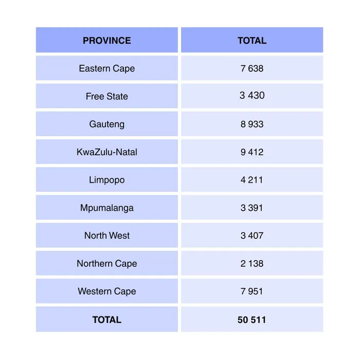 activists-sound-alarm-over-50-000-gender-based-violence-cases-in-a-year